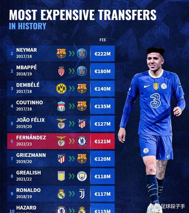 切尔西客场惊险获胜，稳固争冠位置的简单介绍