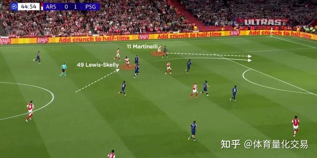 数据分析：巴黎圣日耳曼历史战绩与本届展望的简单介绍