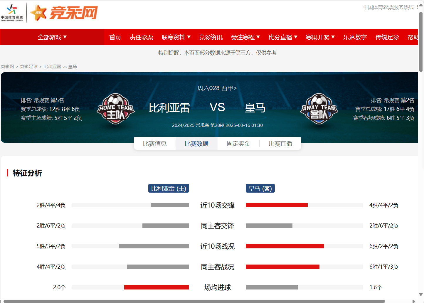 比利亚雷亚尔取得反弹，再度崛起