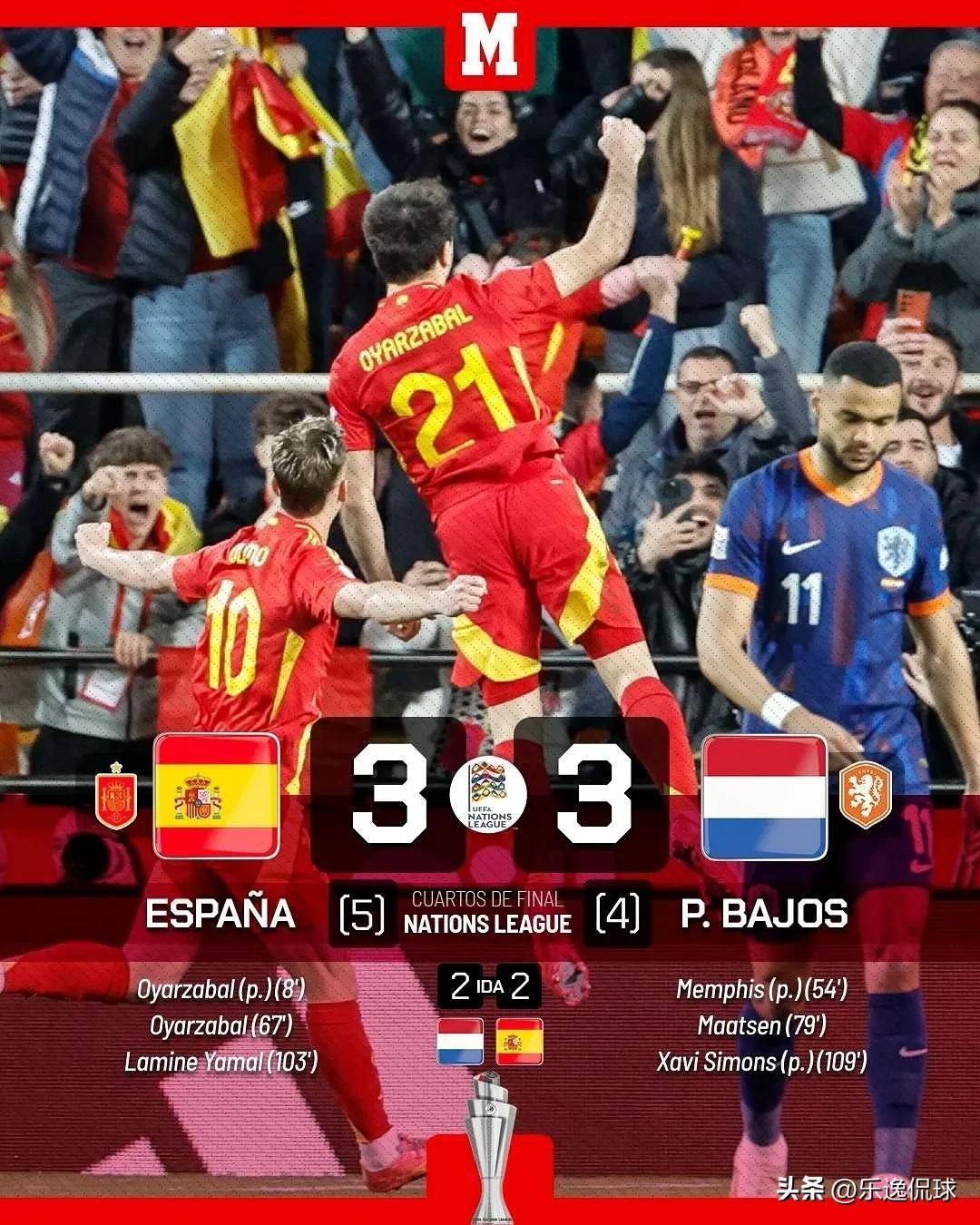 关于拉脱维亚队在点球战中落败，无缘欧国联半决赛的信息