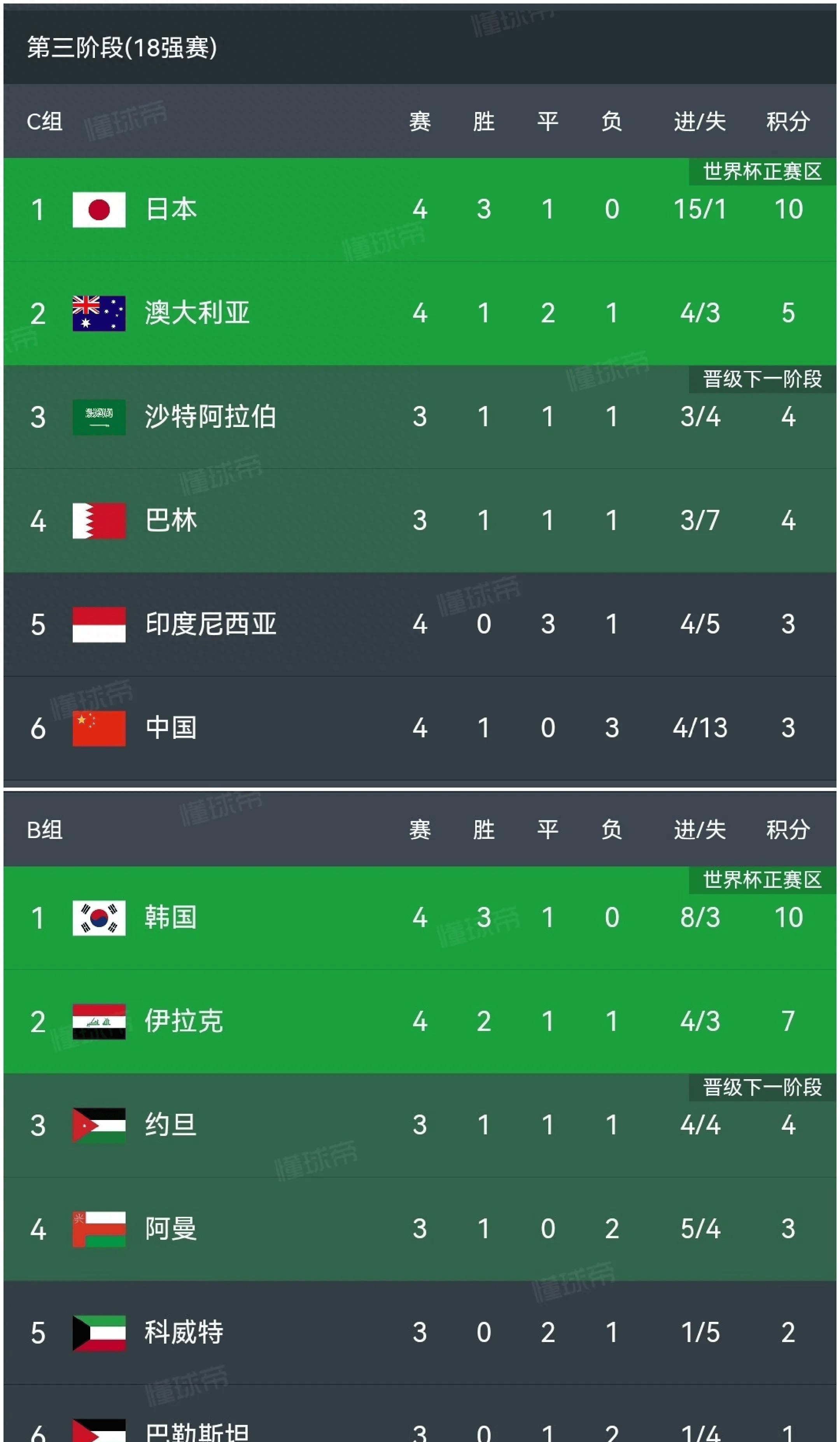 RB莱比锡客场逆转获胜，继续领跑积分榜的简单介绍