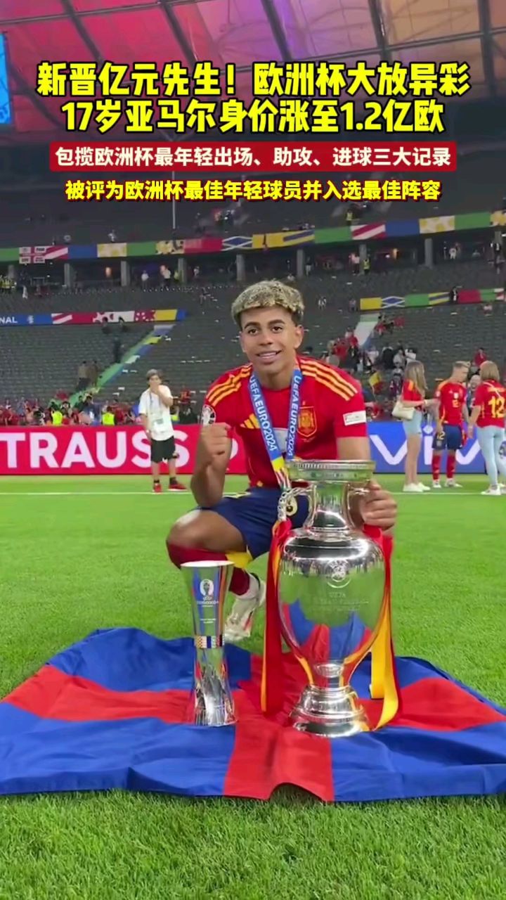 欧洲联赛产生新晋的巨星球员