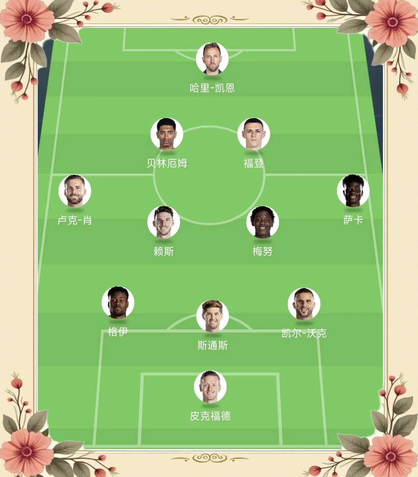 关于英格兰轻取西班牙，内马尔梅开二度亚洲杯的信息