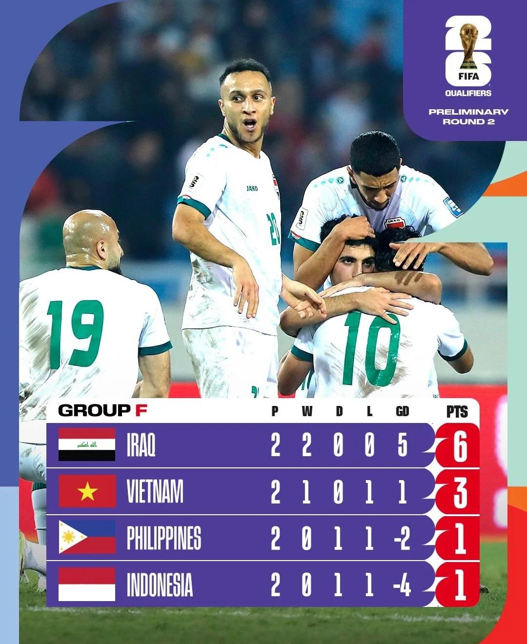 关于英格兰轻取西班牙，内马尔梅开二度亚洲杯的信息