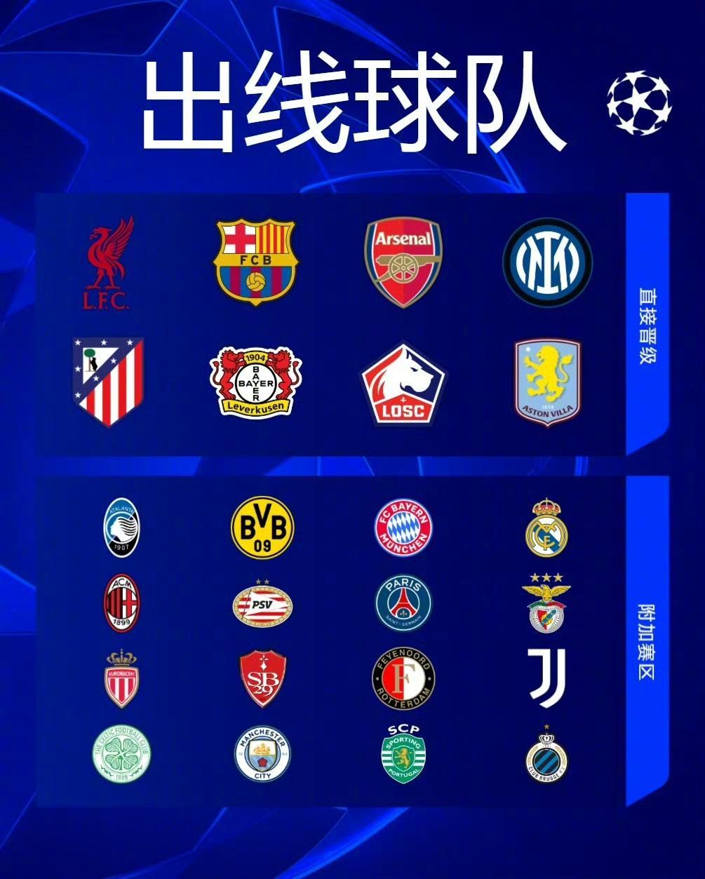 关于喜出望外，球队晋级不容忽视的信息