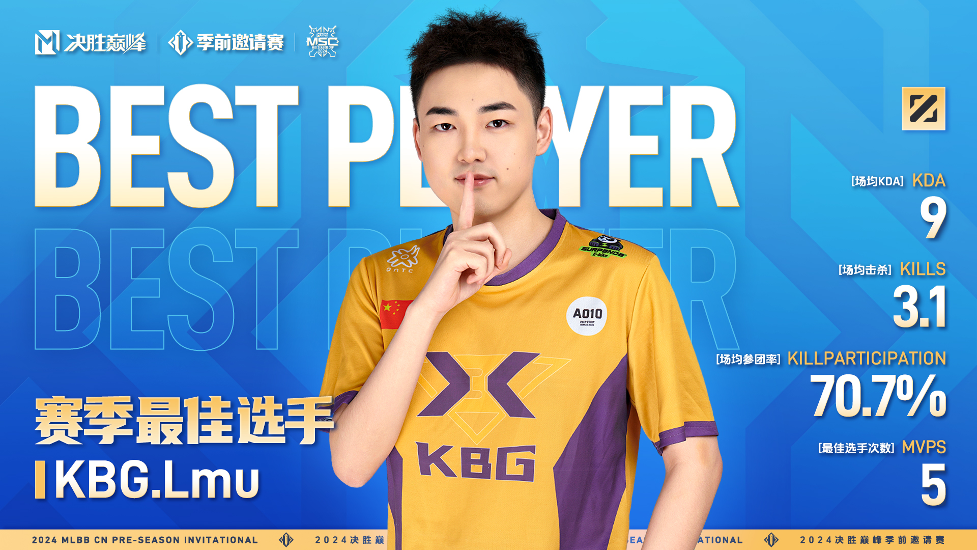 关于精英对决:奥运选手们为荣耀而战的信息 关于精英对决:奥运选手们为荣耀而战的信息