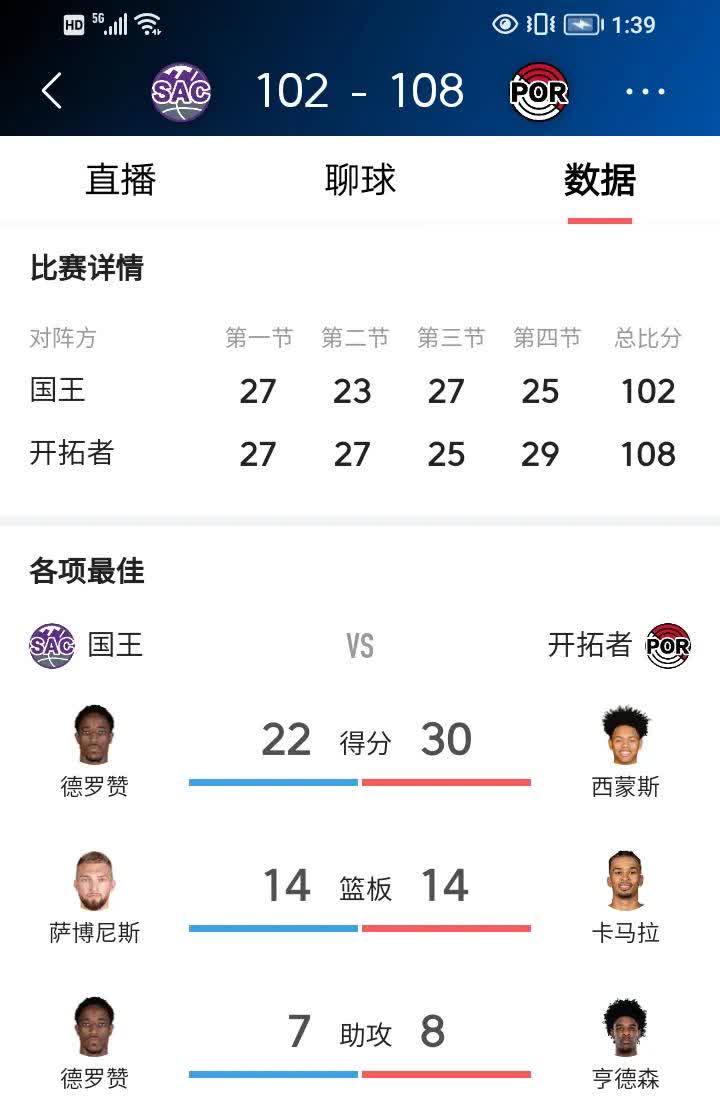 开拓者胜太阳，喜迎两连胜