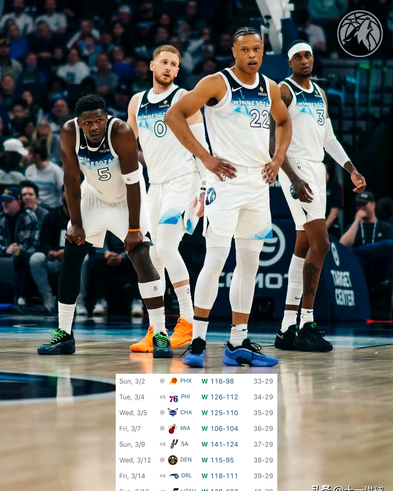 热火客场大胜森林狼继续胜势