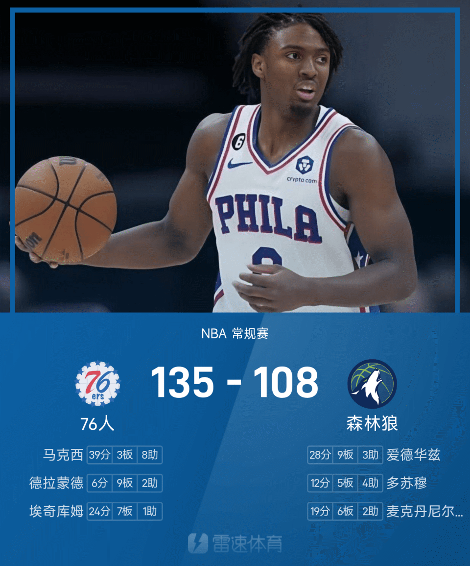 开拓者对阵上海队,马克西发挥堪称完美 开拓者对阵上海队,马克西发挥堪称完美